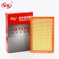 China Hochleistungs-Luftfilter 9195316 4702969